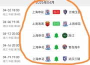 九游体育亚洲官网-上海申花双线作战低迷，备战需调整状态的简单介绍