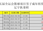 九游体育在线登录-篮球友谊赛美国对阵意大利，战术打法备受关注