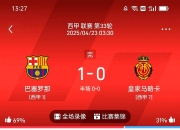 九游体育登录-关于巴塞罗那客场大捷，西甲劲旅积分榜排名攀升的信息