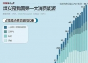 九游体育网页版入口-包含技术统计显示球队全面提升，实力逐渐增强的词条