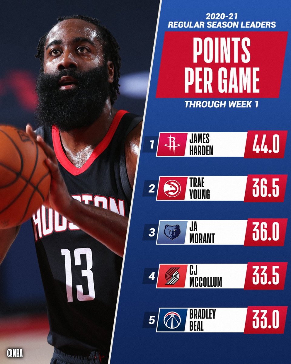 关于步行者队封盖王崛起,坚守东部前三位置的信息 关于步行者队封盖王崛起,坚守东部前三位置的信息