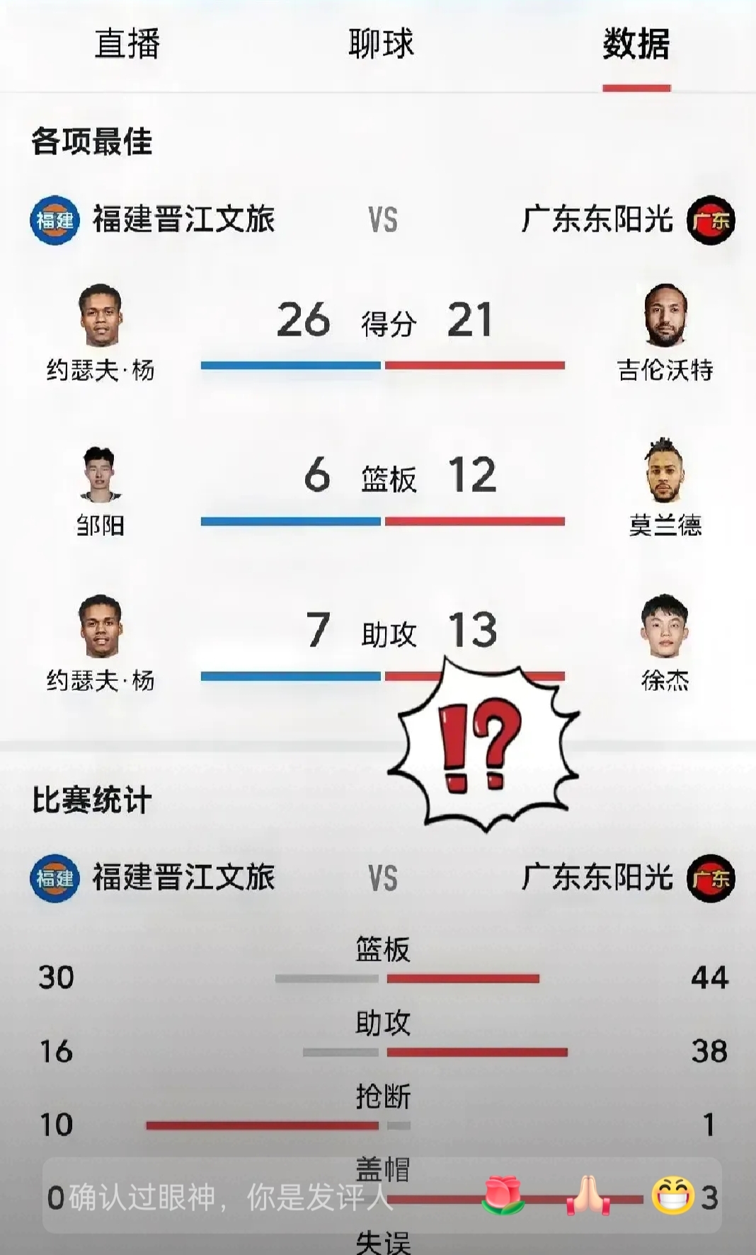 包含福建队表现出色,有望冲击后阶段的词条 包含福建队表现出色,有望冲击后阶段的词条