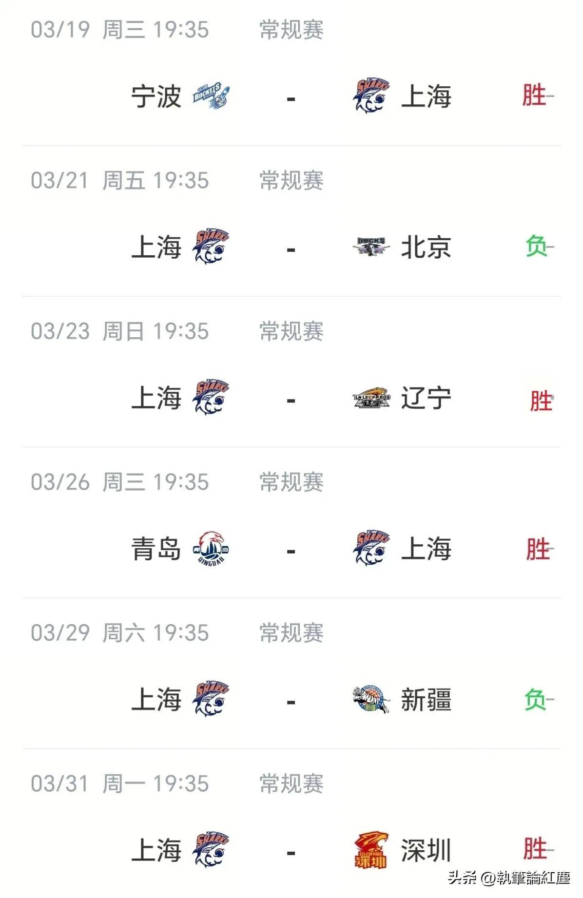 天津男篮防守稳固,成功稳住积分榜前十名次的简单介绍 天津男篮防守稳固,成功稳住积分榜前十名次的简单介绍