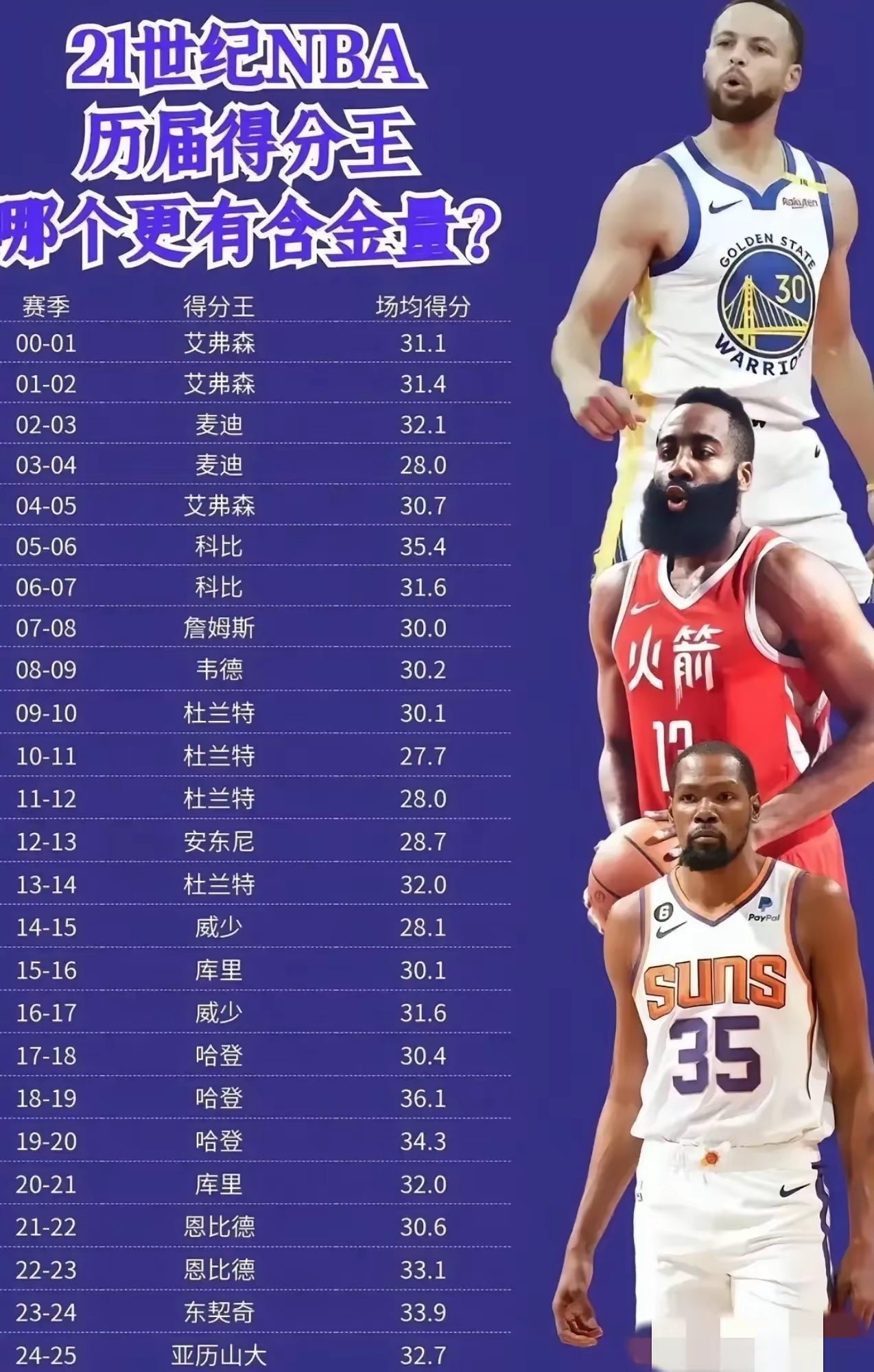 关于超高水准比赛,球员个个尽显实力!的信息 关于超高水准比赛,球员个个尽显实力!的信息