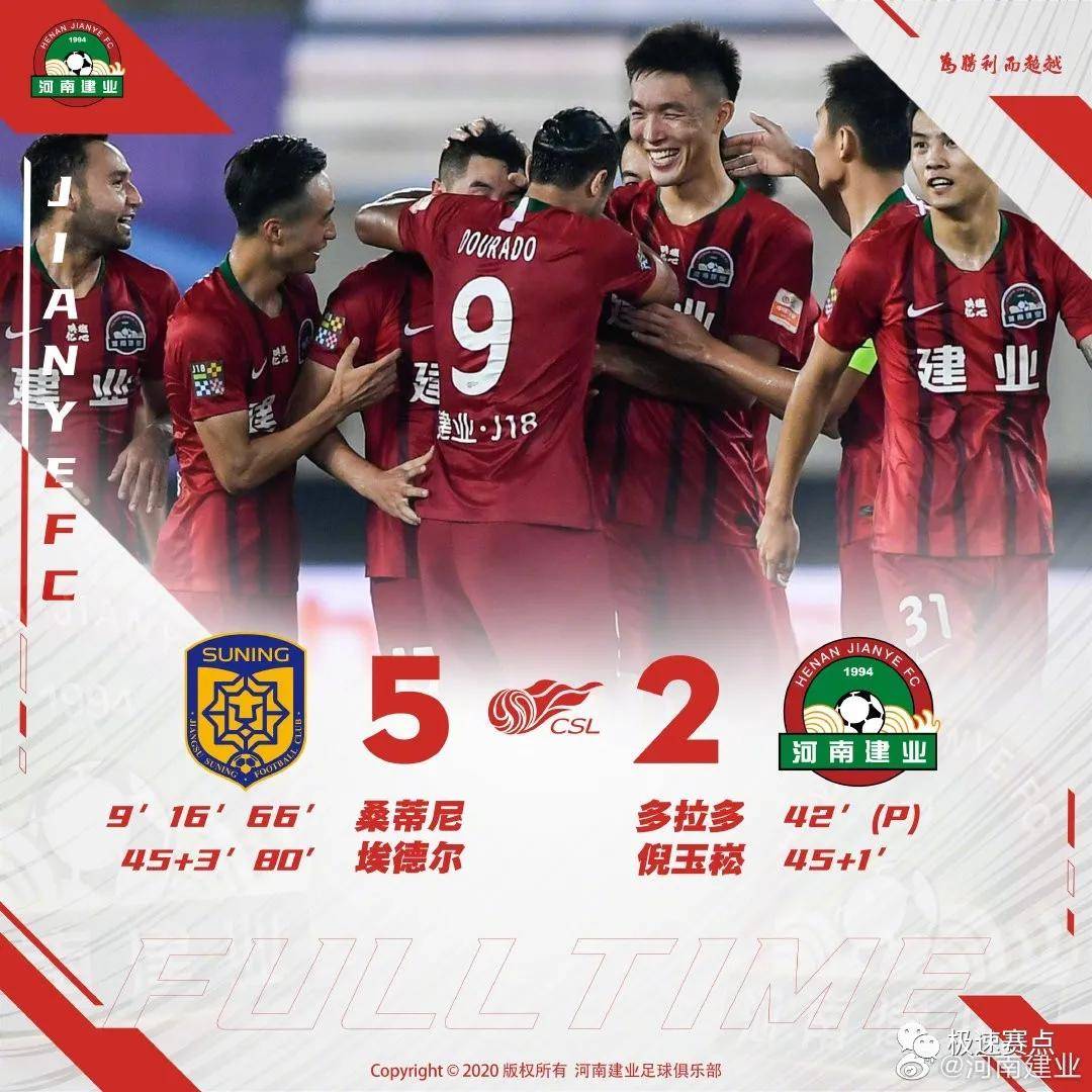 江苏苏宁击败河南建业,稳固中超积分榜位置的简单介绍 江苏苏宁击败河南建业,稳固中超积分榜位置的简单介绍