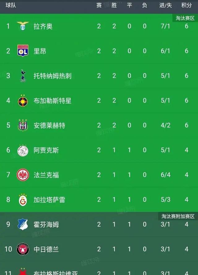 包含法兰克福客场胜负打平,实力对等的词条 包含法兰克福客场胜负打平,实力对等的词条