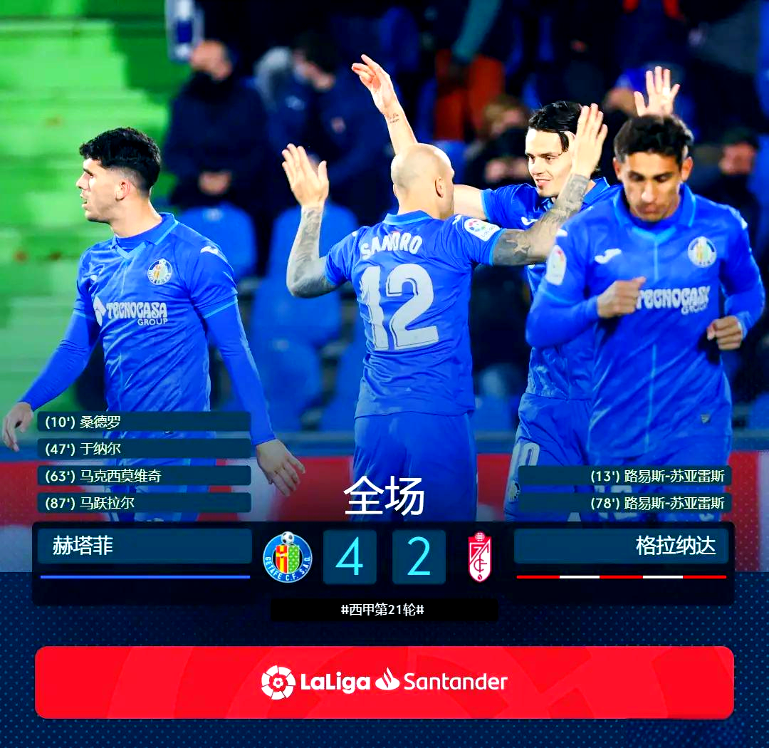 格拉纳达遭遇血洗,保级形势急转直下的简单介绍 格拉纳达遭遇血洗,保级形势急转直下的简单介绍